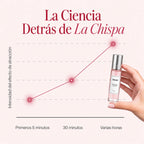 Beam Original Perfume con Feromonas