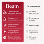 Beam Original Perfume con Feromonas